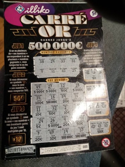 Dr Gory Vincent, Médecin Généraliste à Malakoff